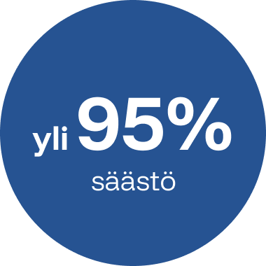 Teksti "yli 95% säästö" sinisen ympyrän muotoisen taustan päällä 
